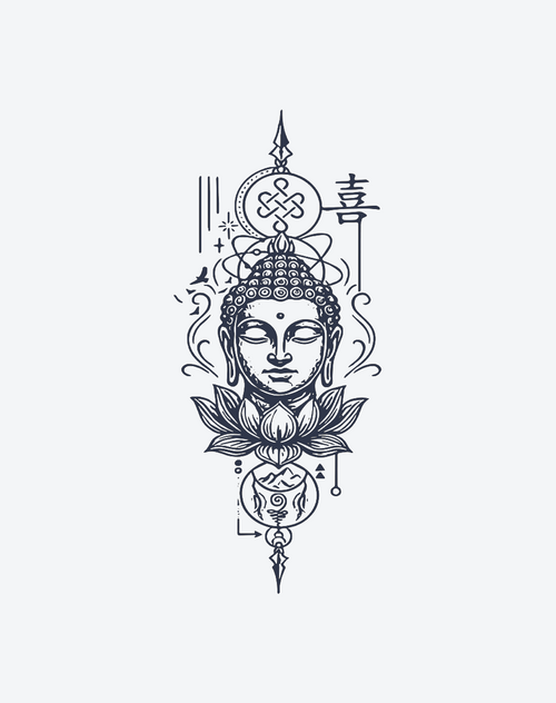 The Buddha's Journey
