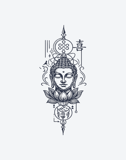 The Buddha's Journey