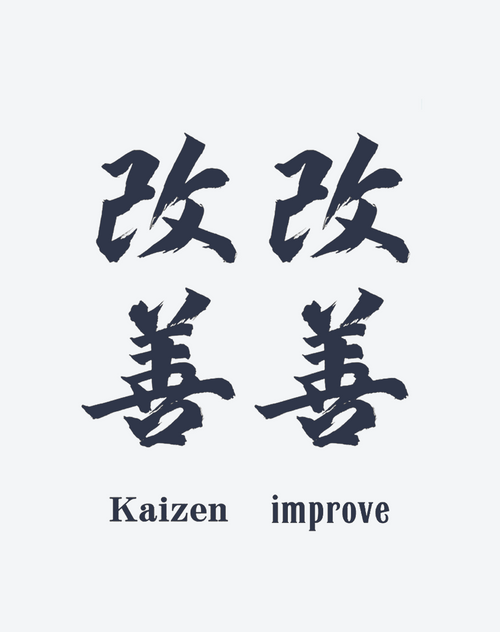 Chinese character - Improve