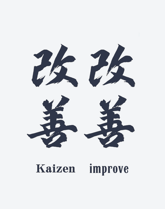 Chinese character - Improve