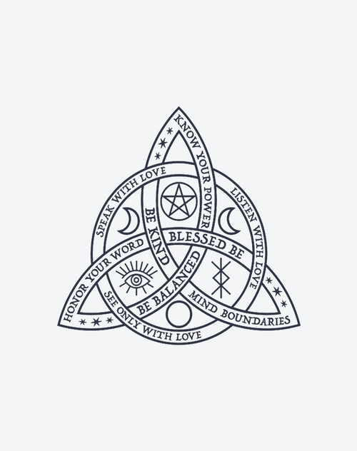 Triangle symbol