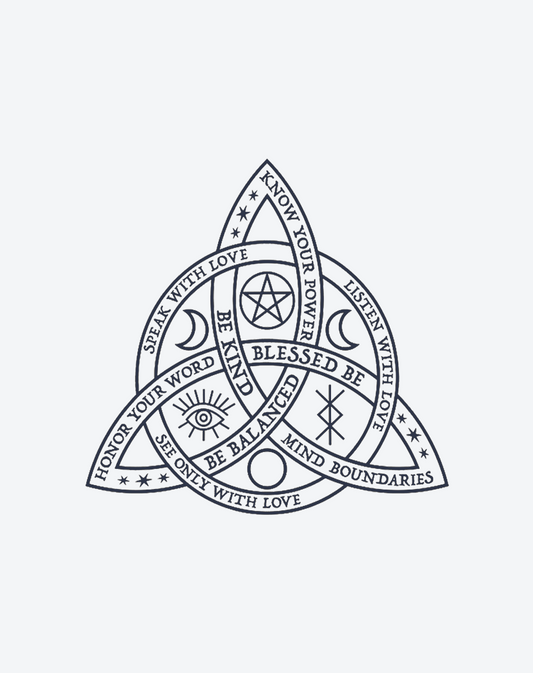Triangle symbol