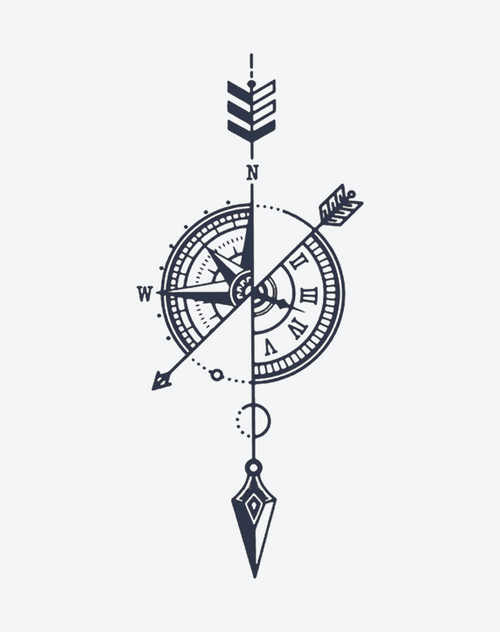 Journey Path Compass Time